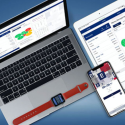 Digital Banking