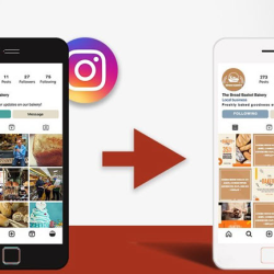 Digital Marketing Solutions