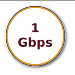 Fiber Services Packages: 1 Gbps Super Plan