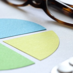 Portfolio Management