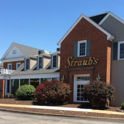 Commercial Property Management