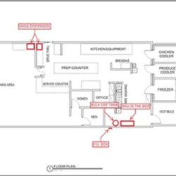 Plans Drafting & Permit Compliance