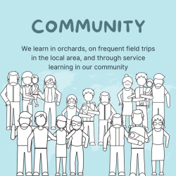 Community Partnerships