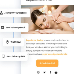 Social Media Management