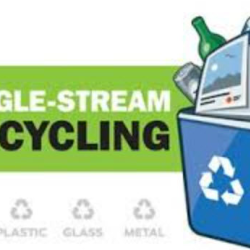 Sanitation & Recycling