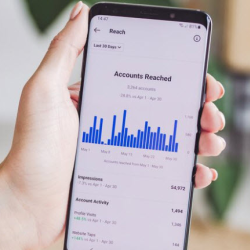 Interpreting Real Results