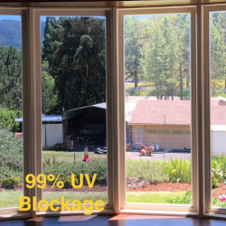 UV Protection Window Films