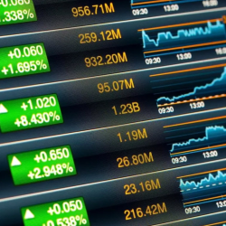 Market Analysis