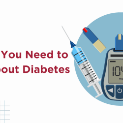 Diabetes Education