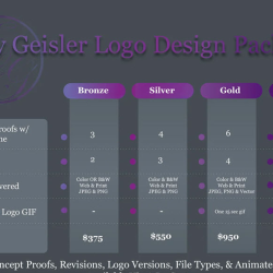 Get Started With Logo Design