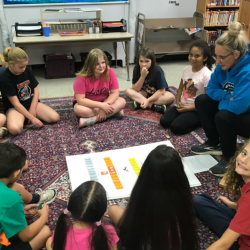 Sacred Heart School Enrollment