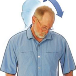 Head and Facial pain