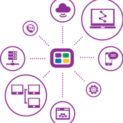 Document Management