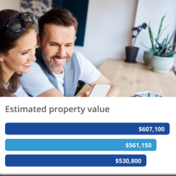 Home Estimate