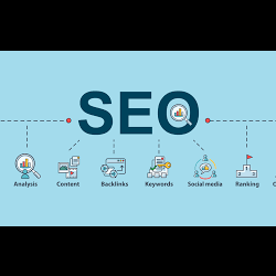 SEO Search Engine Optimization 