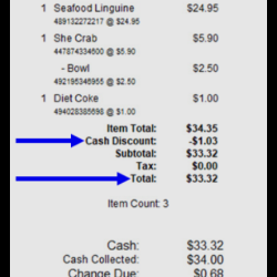 Cash Discounting and Surcharge