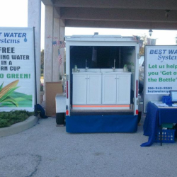 Best Water Systems Products