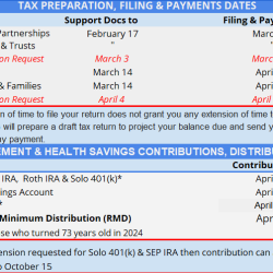 Important Tax Dates