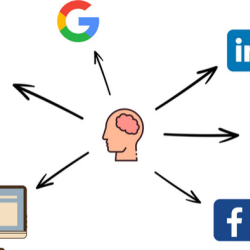 AI-Powered Platform