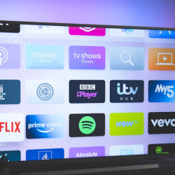 Rent to Own Electronics