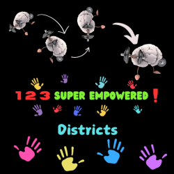 Schools and Districts
