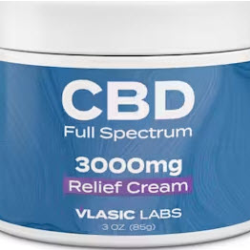CBD