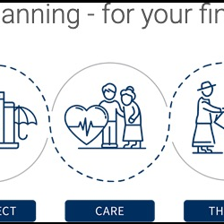 Longevity Planning Resources