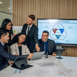 The Business Trifecta