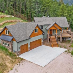 Complimentary Home Market Analysis