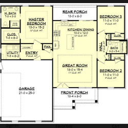 Ecological Footprint