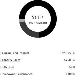 Mortgage Calculator