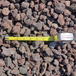 Aggregates