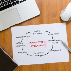 Strategic Marketing & Growth Planning
