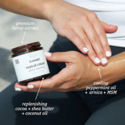 Broad Spectrum Topical Cream