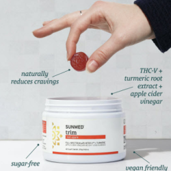 CBD for Weight Loss