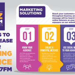 Weather Spotter Sponsorship Level