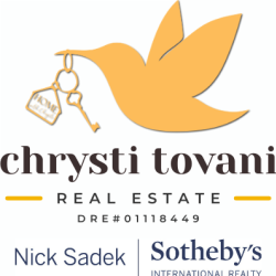 Real Estate Marketing & Advisory