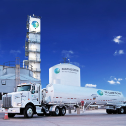 Plants and Engineering