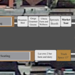 Market Map