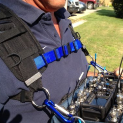 Audio Harnesses