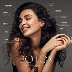 Injectables
