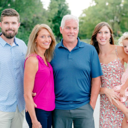 Portrait Collections