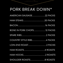 Pork