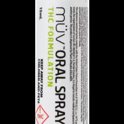 Cannabis Oral Products