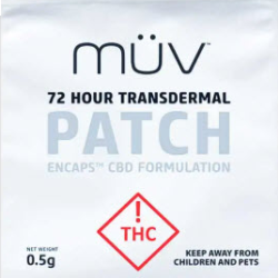 Cannabis Transdermals