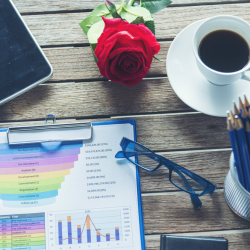 Lead Funnel Optimization