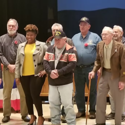 Empowerment Presentations