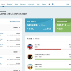 Financial Plan