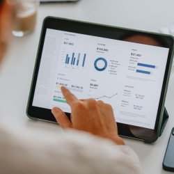 Business Investing