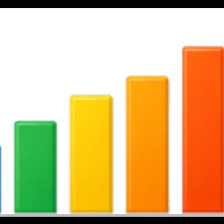 Reporting & Optimization